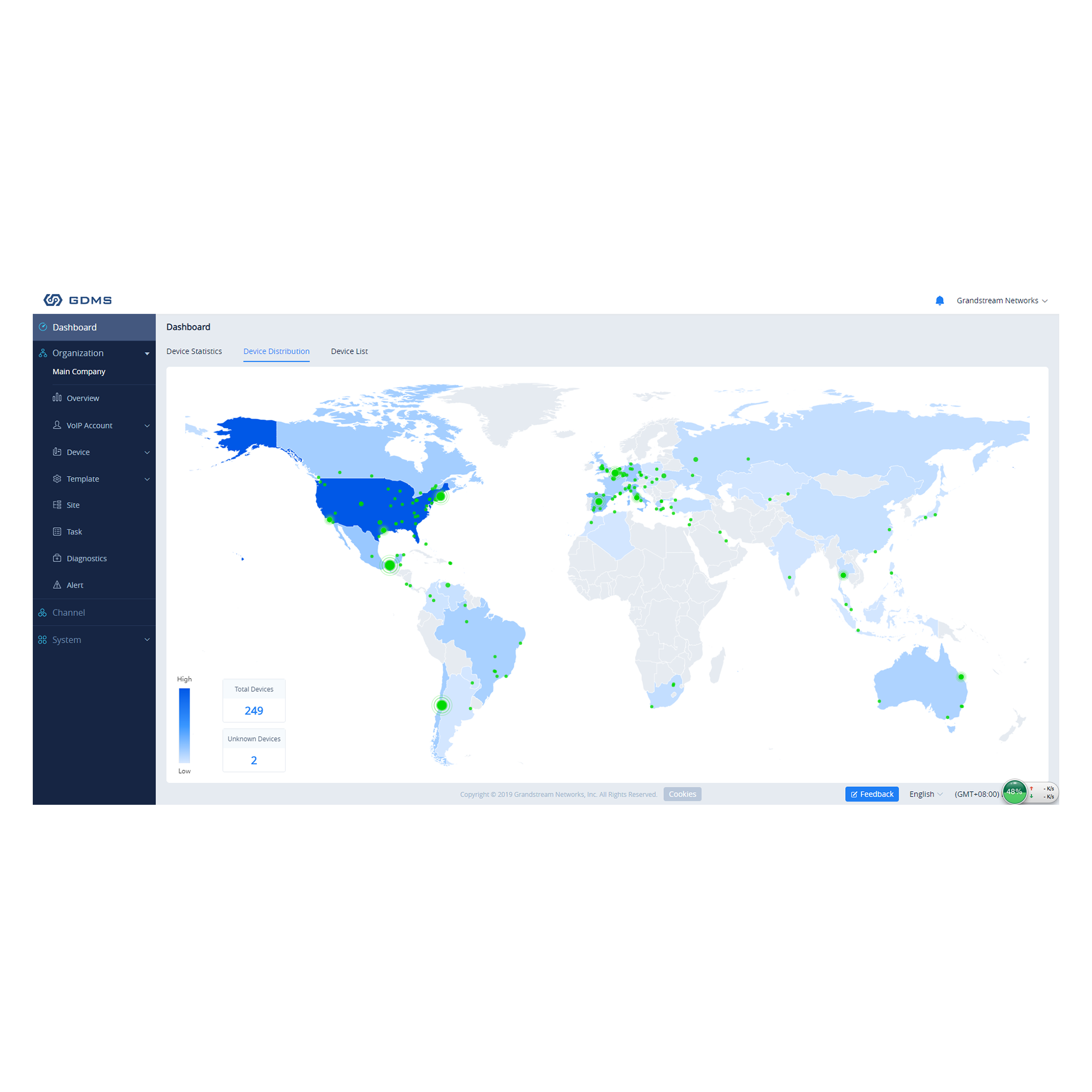 GDMS Grandstream Networks